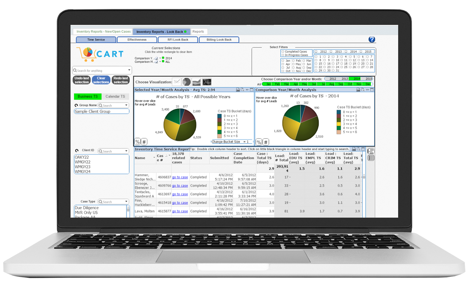 Cisive Dashboard